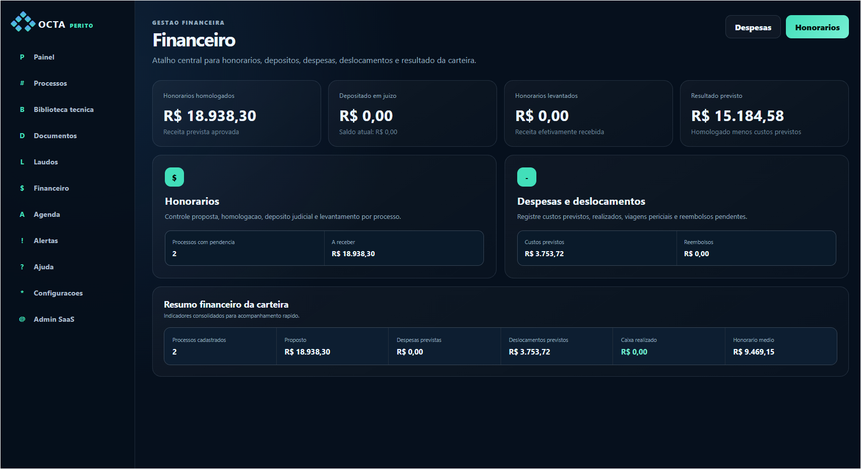 Financeiro do perito no OCTA Perito