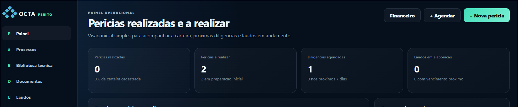 Painel operacional no OCTA Perito